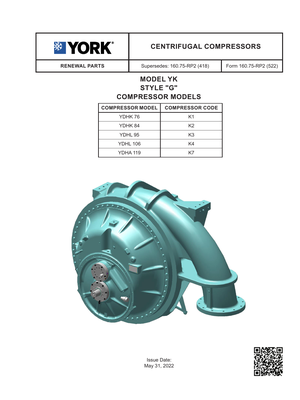 York - 160.75 Rp2 preview