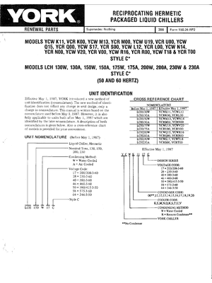 York - 150.24 Rp2 preview