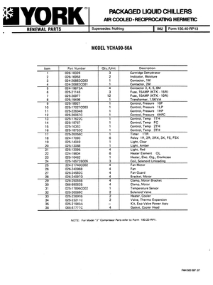 York - 150.40 Rp13 preview