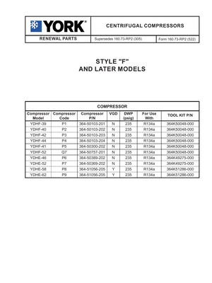 York - 160.73 Rp2 (Ls01) preview