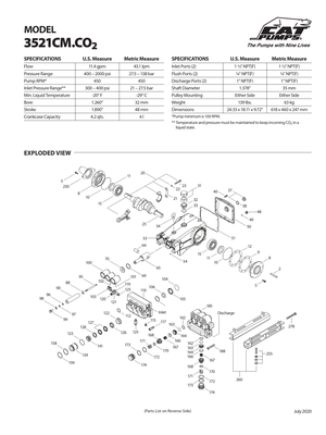 Cat Pumps Parts - CJSLEY preview