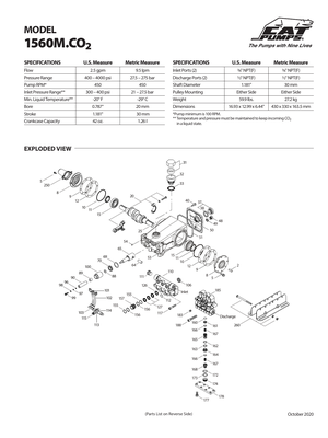 Cat Pumps Parts - 1X8ZVP preview