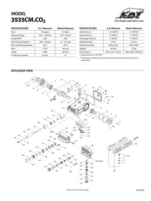 Cat Pumps Parts - NDTBXX preview