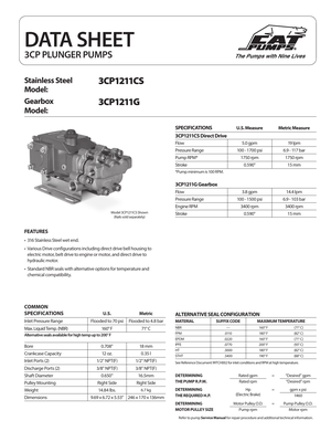 Cat Pumps Parts - GUU9T4 preview