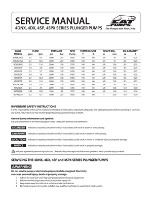 Cat Pumps Pump - H3YY6V preview